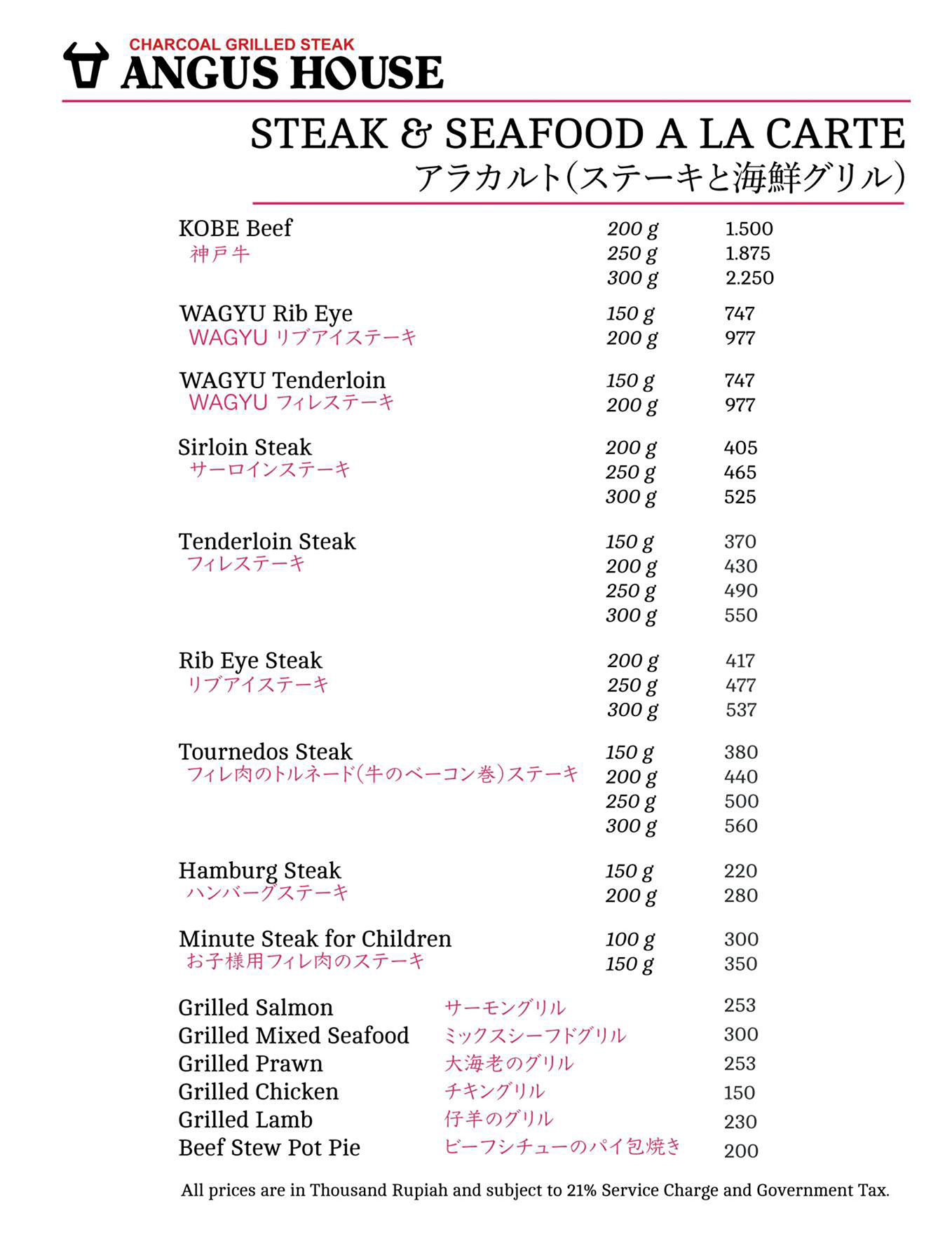 Angus House Sudirman