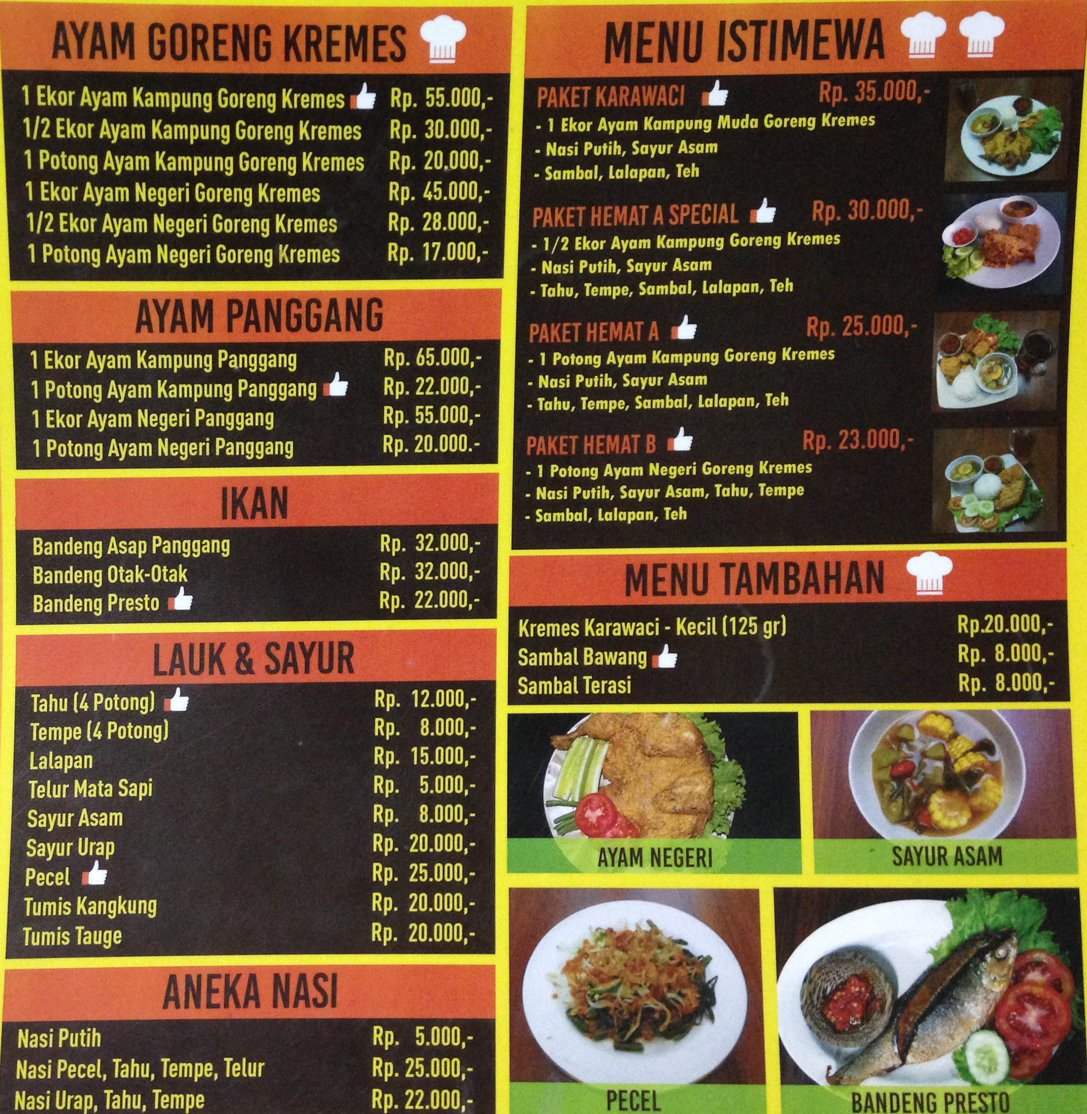 Ayam Goreng Karawaci Karawaci