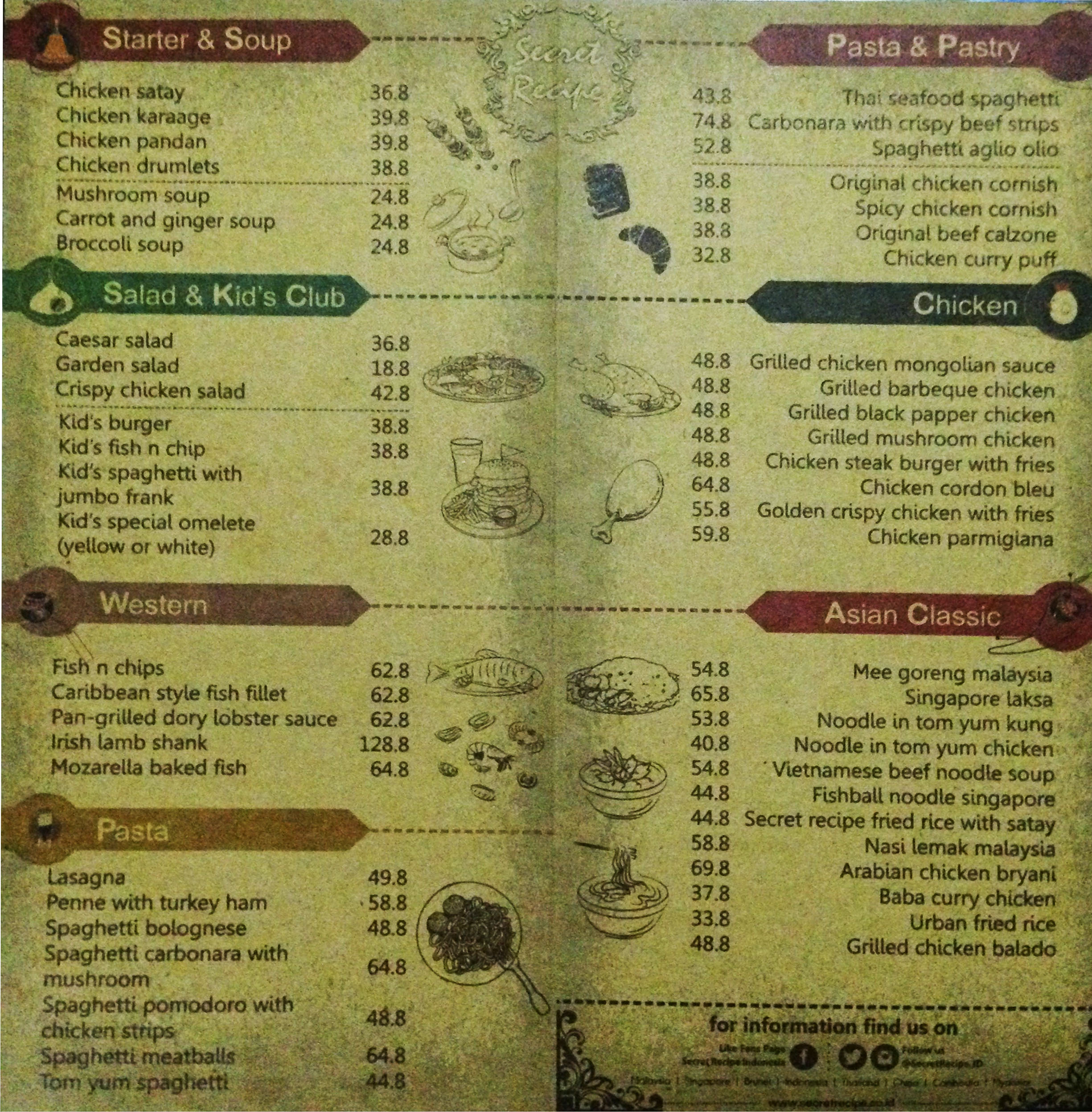Secret Recipe - Puri Indah